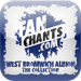 WBA Fan Chants & Songs +